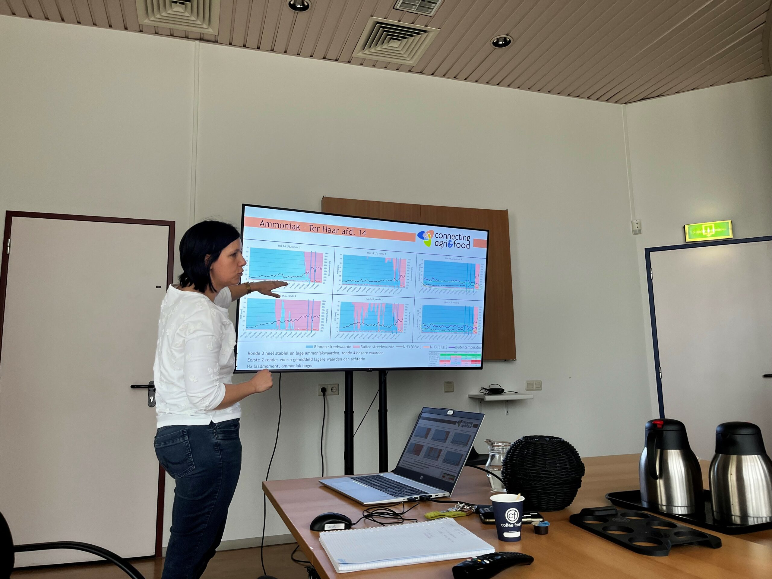 Relatie tussen geregistreerd diergedrag en stalklimaat in pilotproject